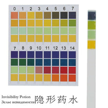 شرائط اختبار الرقم الهيدروجيني العالمية